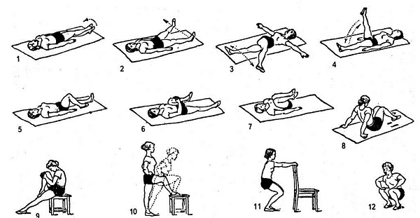 Упражнения для разогрева коленных суставов