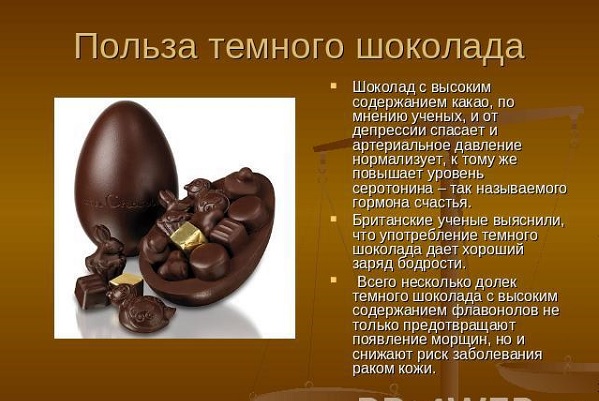 Темный шоколад от инсульта и диабета 