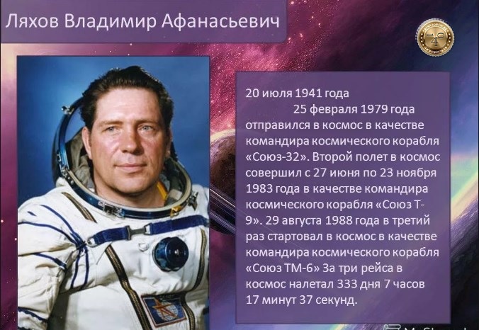 космонавт ляхов
